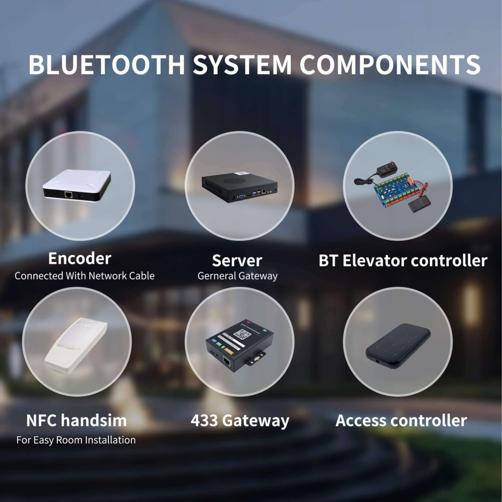 Bluetooth System Components