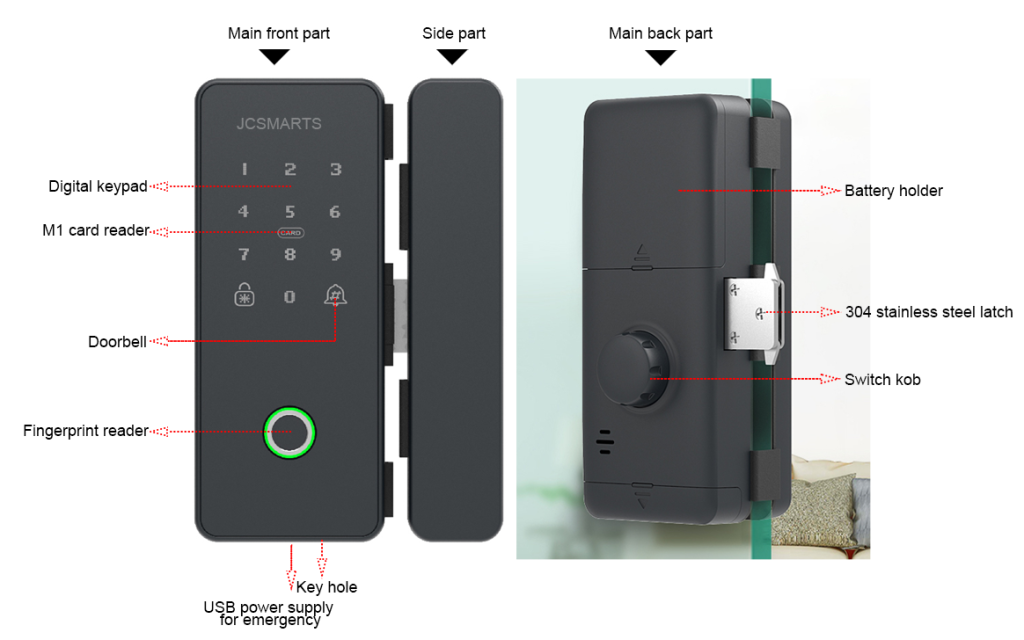Multiple Access Mode